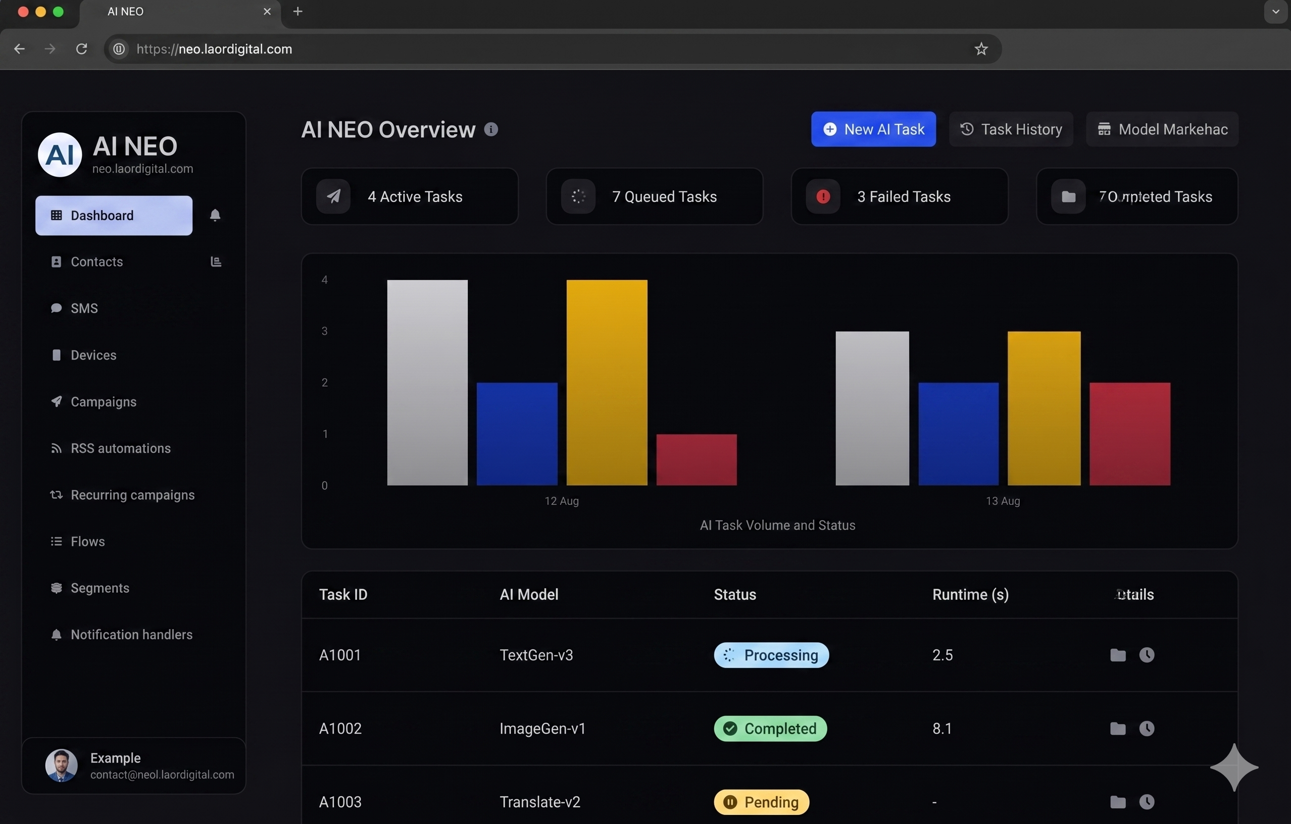 Screenshot of the app dashboard